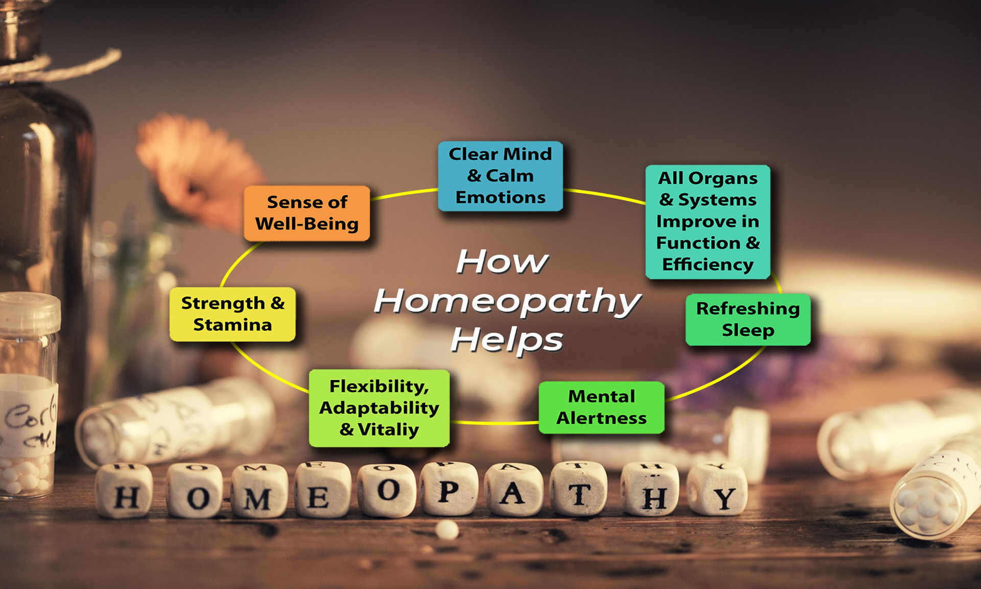 vibrational health - Homoeopathy